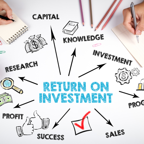 Return On Investment (ROI) Of Employee Training Programs.